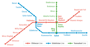 metro-map Tashkent